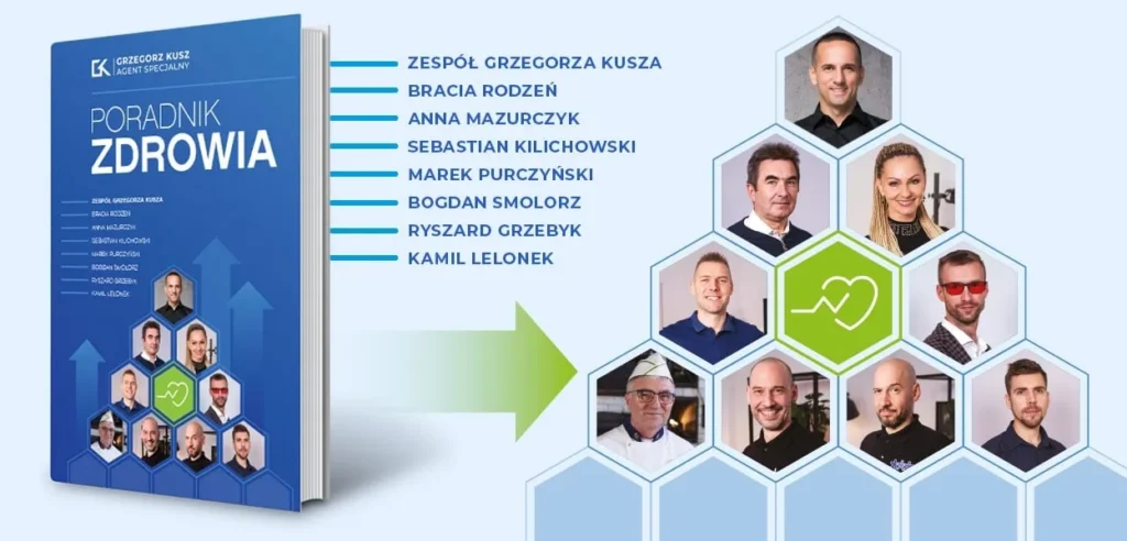Poznaj Poradnik Zdrowia
