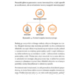 Metamorfoza Finansowa - przykładowa strona 4