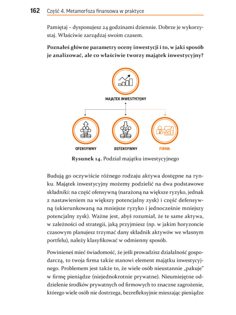 Metamorfoza Finansowa - przykładowa strona 4